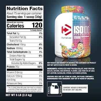 Dymatize Nutrition Iso 100 5 Lbs Birthday Cake
