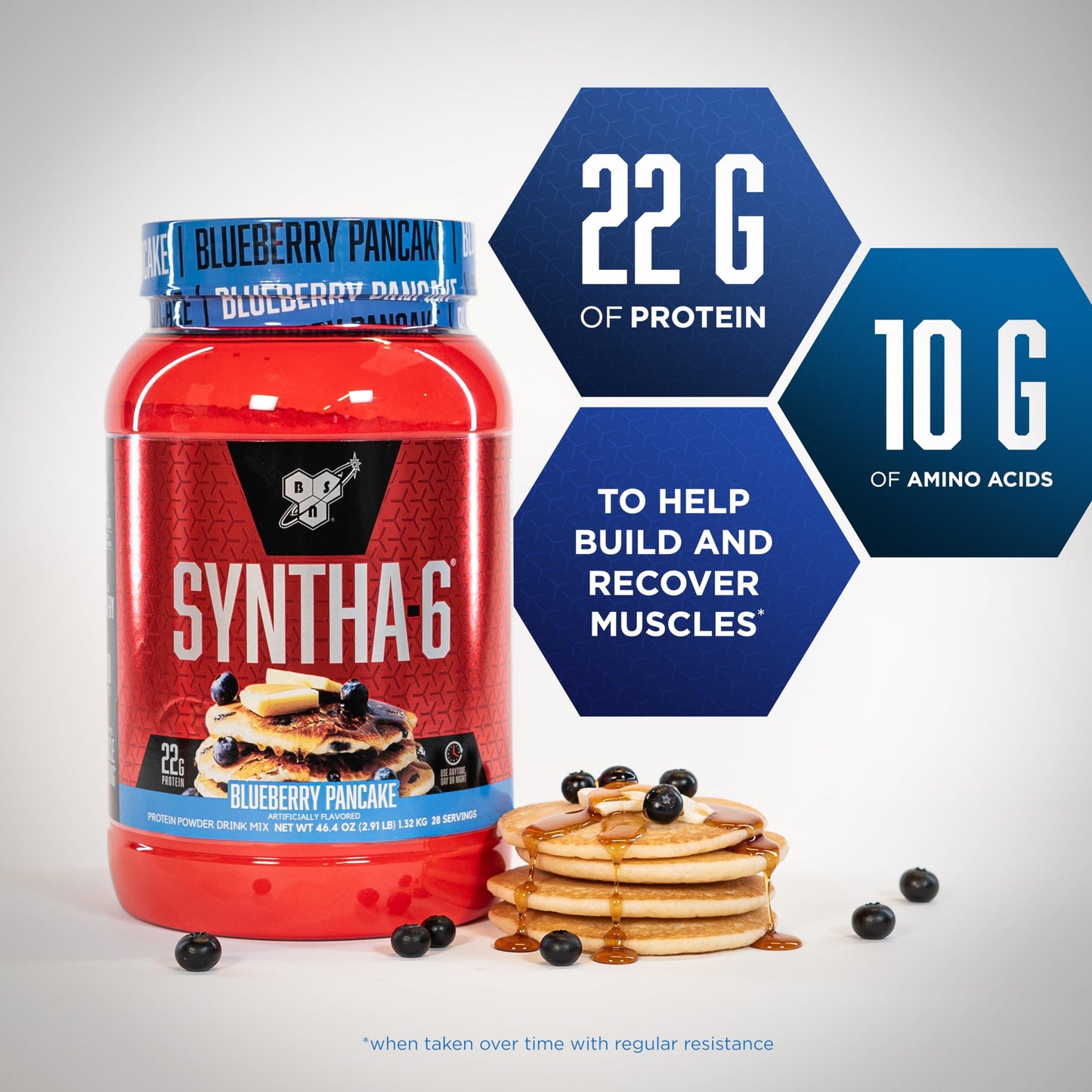 Bsn – Syntha-6 2.91 lb Blueberry Pancake *Oferta* – Suplementos