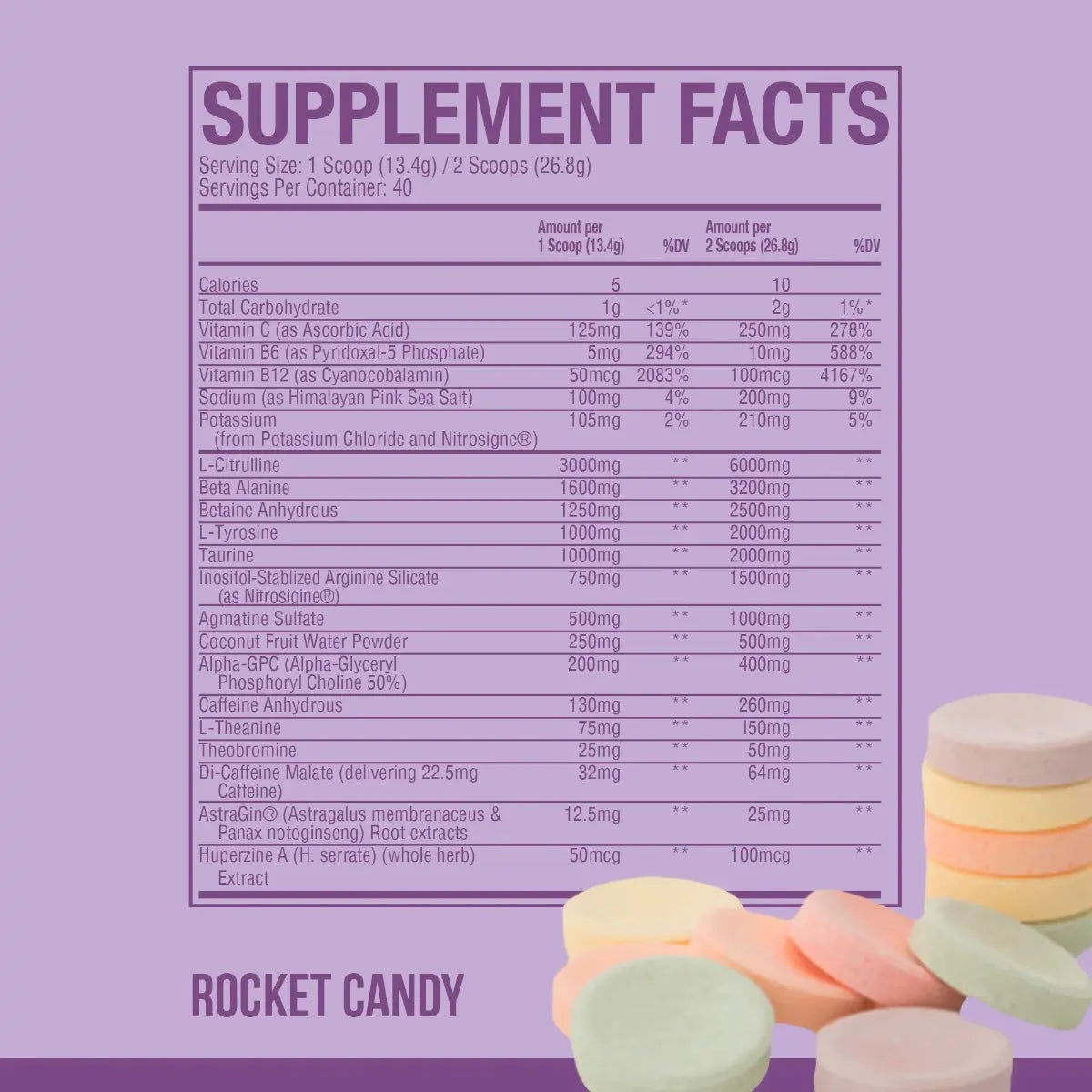 Raw Cbum Thavage Pwo 40 Serv Rocket Candy
