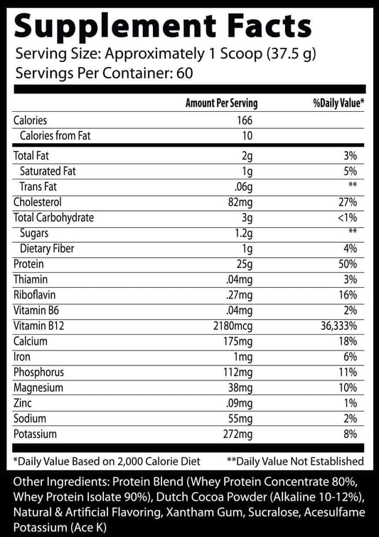 Insane Labz Insane Whey 4.6 Lbs Chocolate