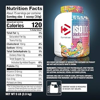 Dymatize Nutrition Iso 100 5 Lbs Birthday Cake