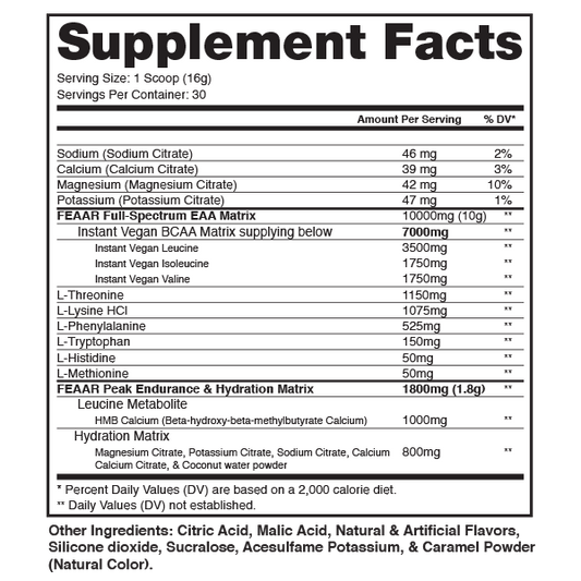 Dragon Pharma Dr. Feaar 30 Serv Peach Guava