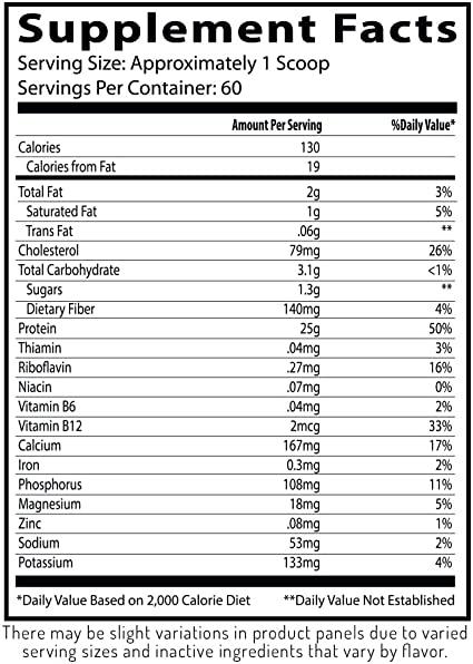 Insane Labz Insane Whey 4.6 Lbs Strawberry