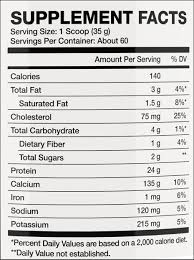 Evogen Nutrition – Evofusion 4.6 lb Chocolate Shake