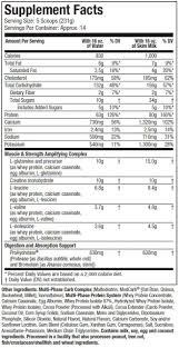 Muscletech – Mass Tech Elite 6 lb Cookies