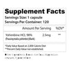 The Asylum Cabinet Alpha Yohimbine+ Caffeine