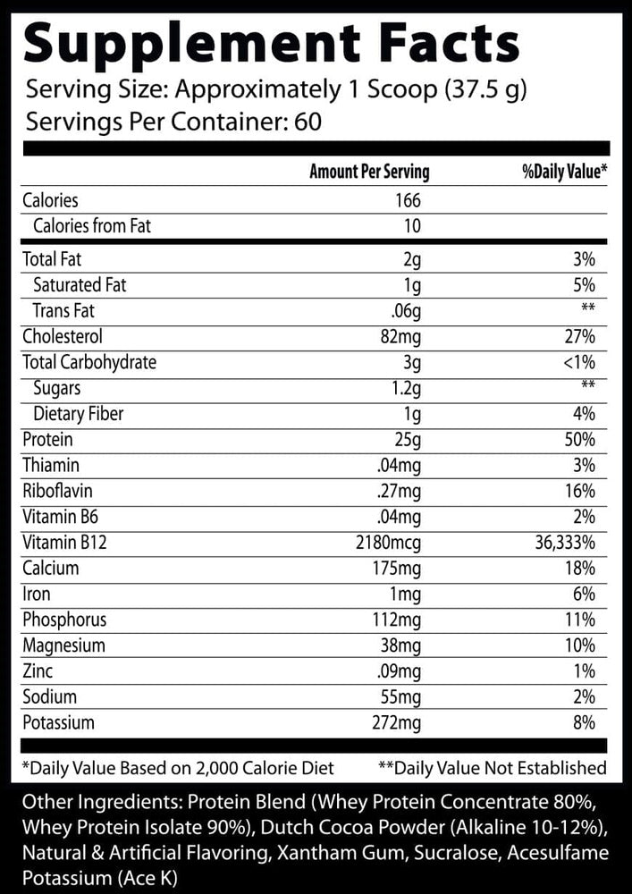 Insane Labz Insane Whey 4.6 Lbs Birthday Cake